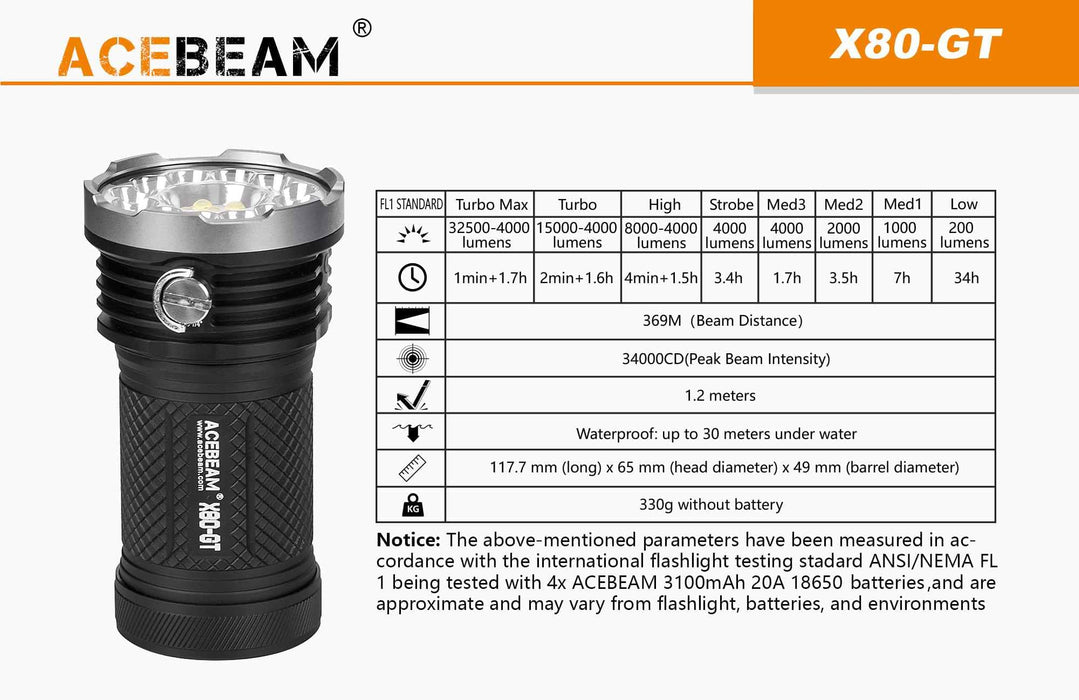 Acebeam X80 GT