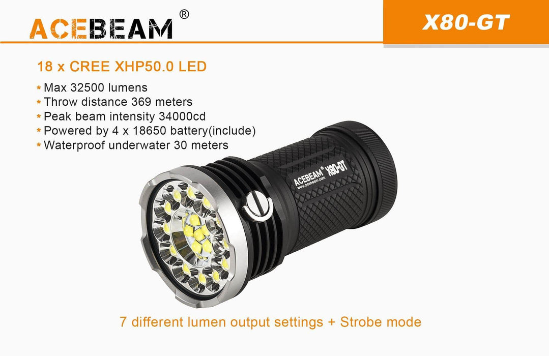 Acebeam X80 GT