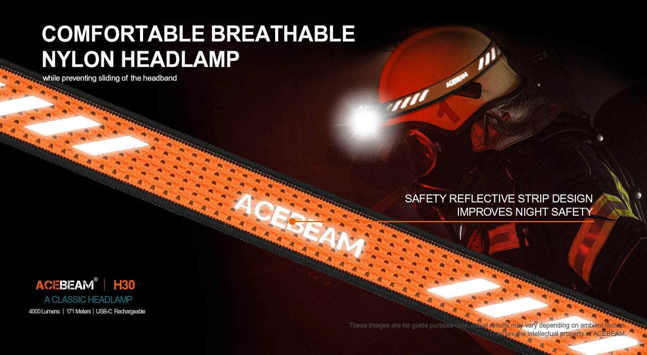 H30 Brightest Headlamp, AceBeam® Official Store