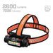 The ACEBEAM H35 headlamp, in orange and black, is a USB-C rechargeable device featuring a high-powered 5-core dual-light source. It includes a strap and three LED lights, offering an impressive brightness of 2600 lumens and 7225 candela.