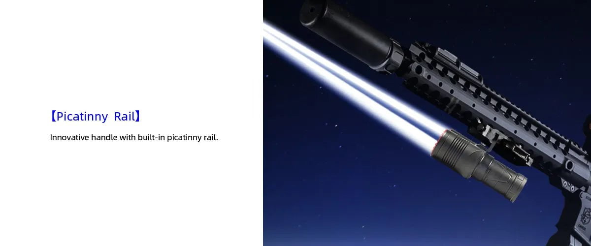 A black firearm accessory handle with a built-in Picatinny rail is shown, emitting a beam of light in a dark, starry background. The text reads "Maxtoch Owleyes W Pro v2.0 LEP SpotLight: Innovative handle with built-in Picatinny rail and LEP SpotLight for precision.