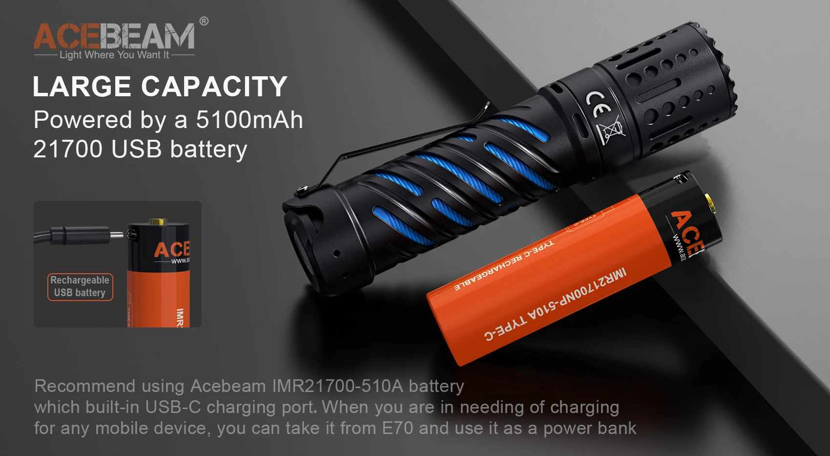 Acebeam Advanced Multi Charger, AceBeam® Official Store