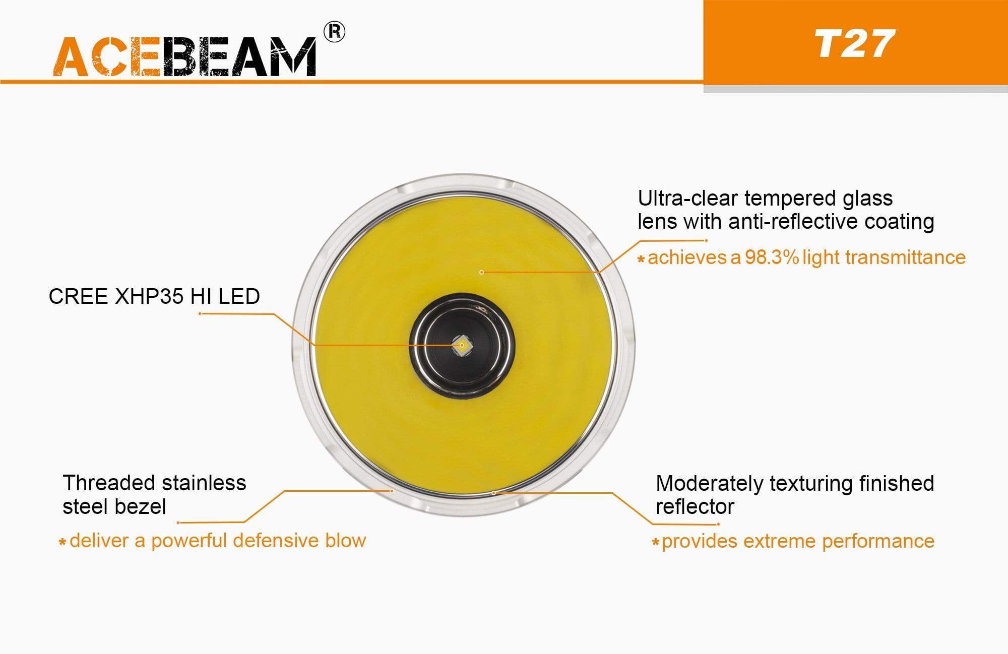 Acebeam T27