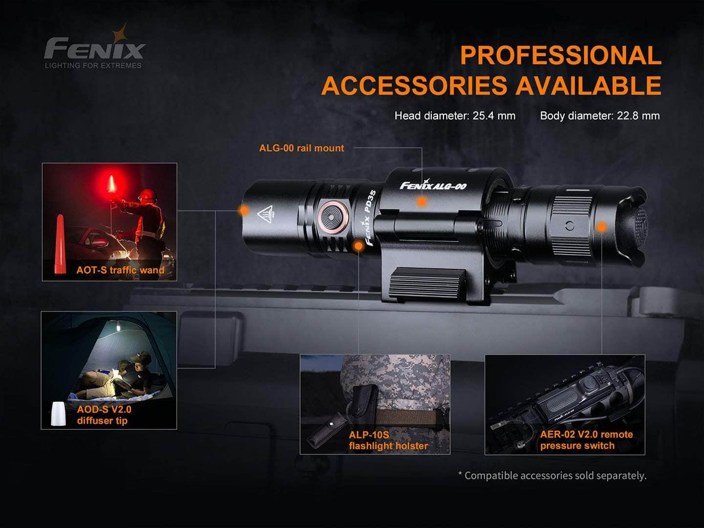 https://www.killzoneflashlights.com/cdn/shop/products/fenix-fenix-pd35-v3-0-flashlight-33593824346296.jpg?v=1668188620